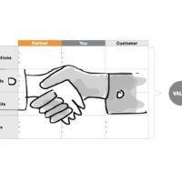 Needs & Contributions Matrix